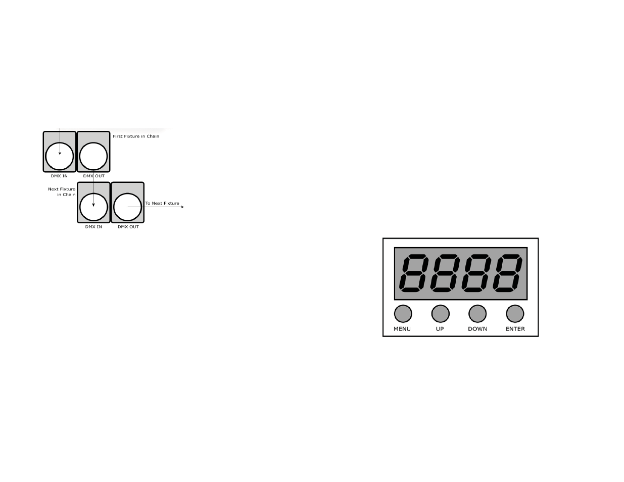 Operating adjustments | Blizzard Lighting RGBAW ROCKLITE (Rev A) User Manual | Page 5 / 10