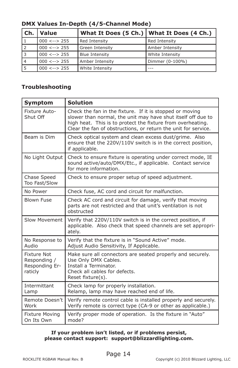 Page 14 | Blizzard Lighting RGBAW ROCKLITE (Rev B) User Manual | Page 14 / 20