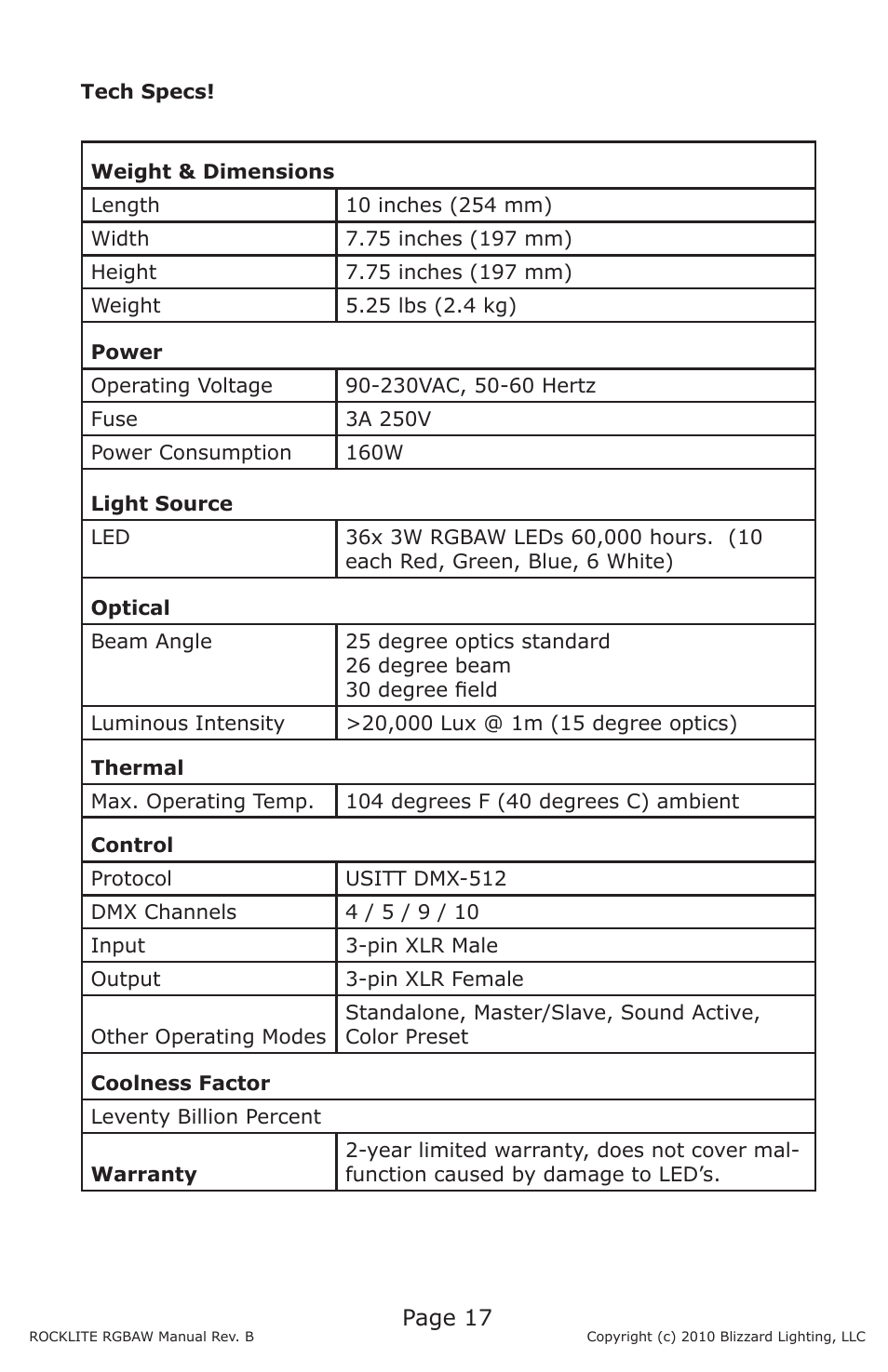 Blizzard Lighting RGBAW ROCKLITE (Rev B) User Manual | Page 17 / 20