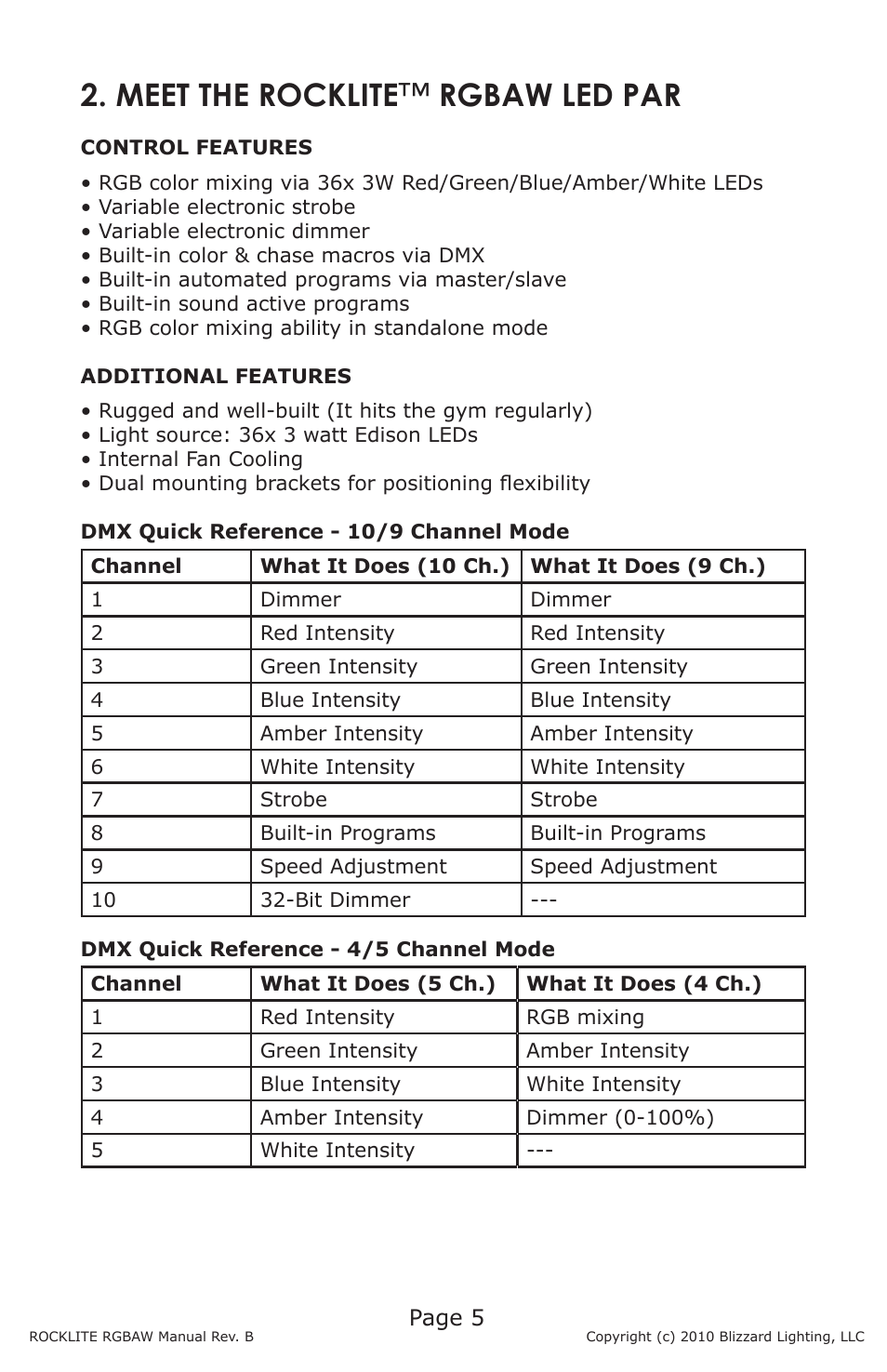 Meet the rocklite ™ rgbaw led par | Blizzard Lighting RGBAW ROCKLITE (Rev B) User Manual | Page 5 / 20
