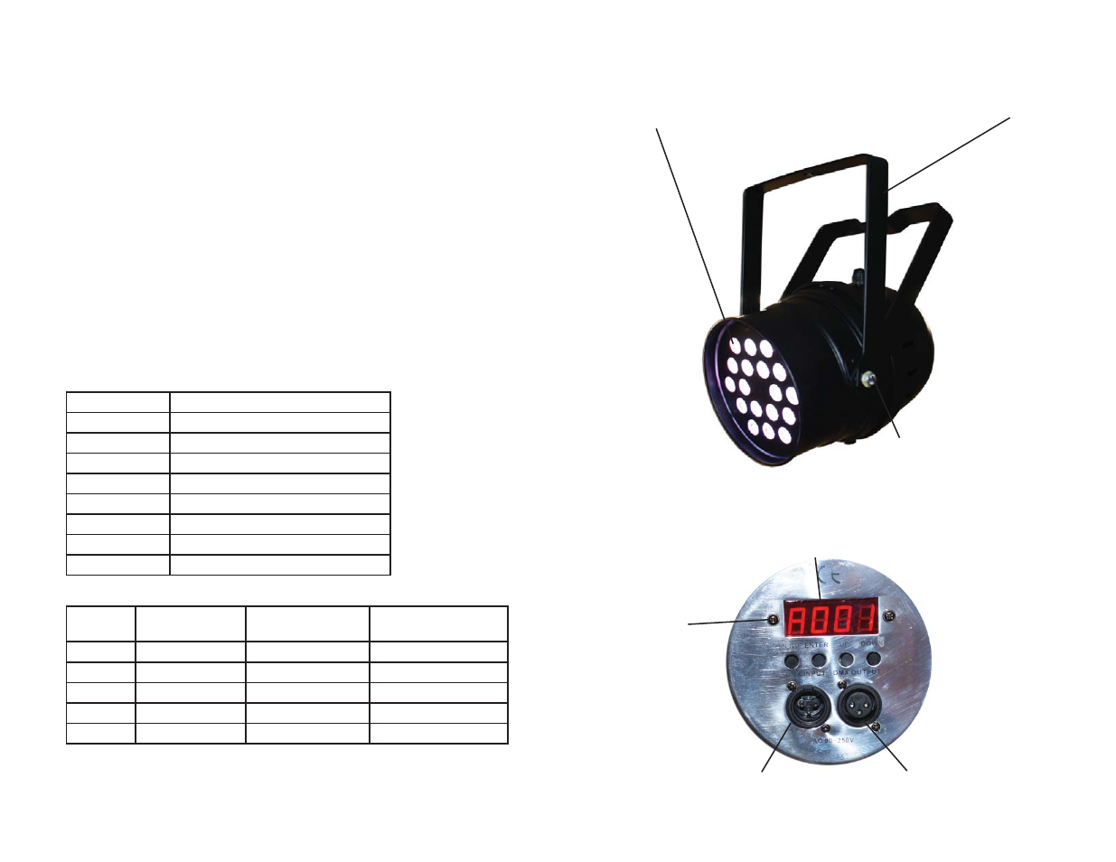 Meet the rocklite ™ quadra led par, Dmx in dmx out | Blizzard Lighting Quadra ROCKLITE (Rev A) User Manual | Page 3 / 10