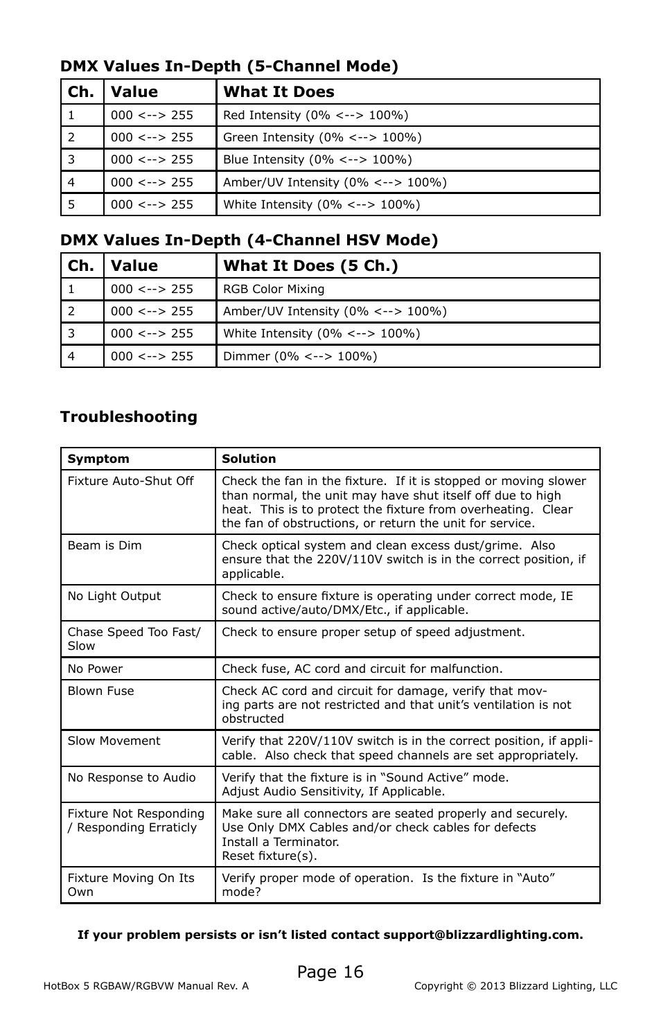 Page 16, Troubleshooting | Blizzard Lighting RGBAW RokBox 5 (Rev A) User Manual | Page 16 / 20