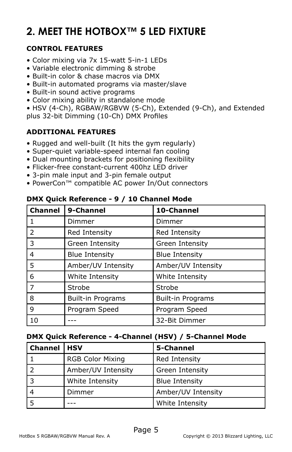 Meet the hotbox™ 5 led fixture | Blizzard Lighting RGBAW RokBox 5 (Rev A) User Manual | Page 5 / 20