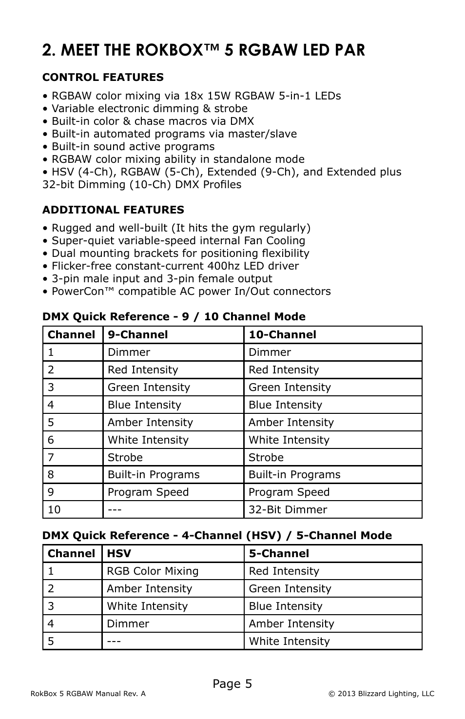 Meet the rokbox™ 5 rgbaw led par | Blizzard Lighting RGBAW RokBox 5 (Rev A) User Manual | Page 5 / 20
