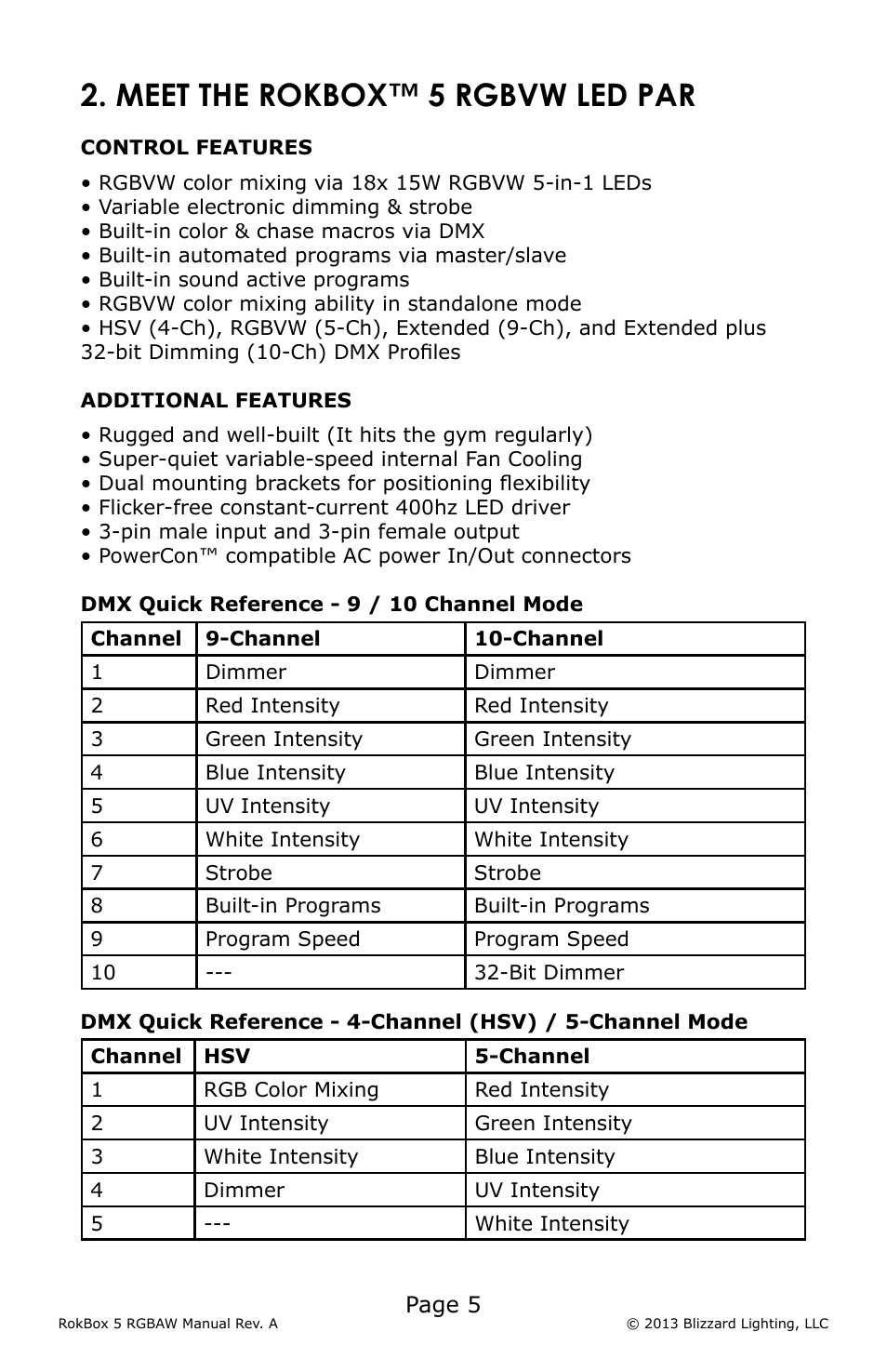 Meet the rokbox™ 5 rgbvw led par | Blizzard Lighting RGBVW RokBox 5 (Rev A) User Manual | Page 5 / 20