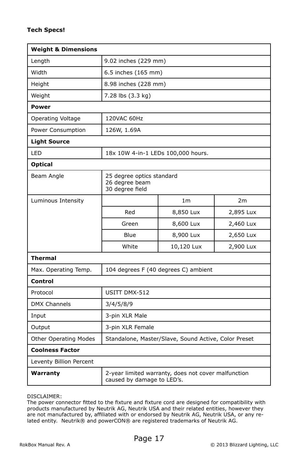 Page 17 | Blizzard Lighting RokBox (Rev A) User Manual | Page 17 / 20