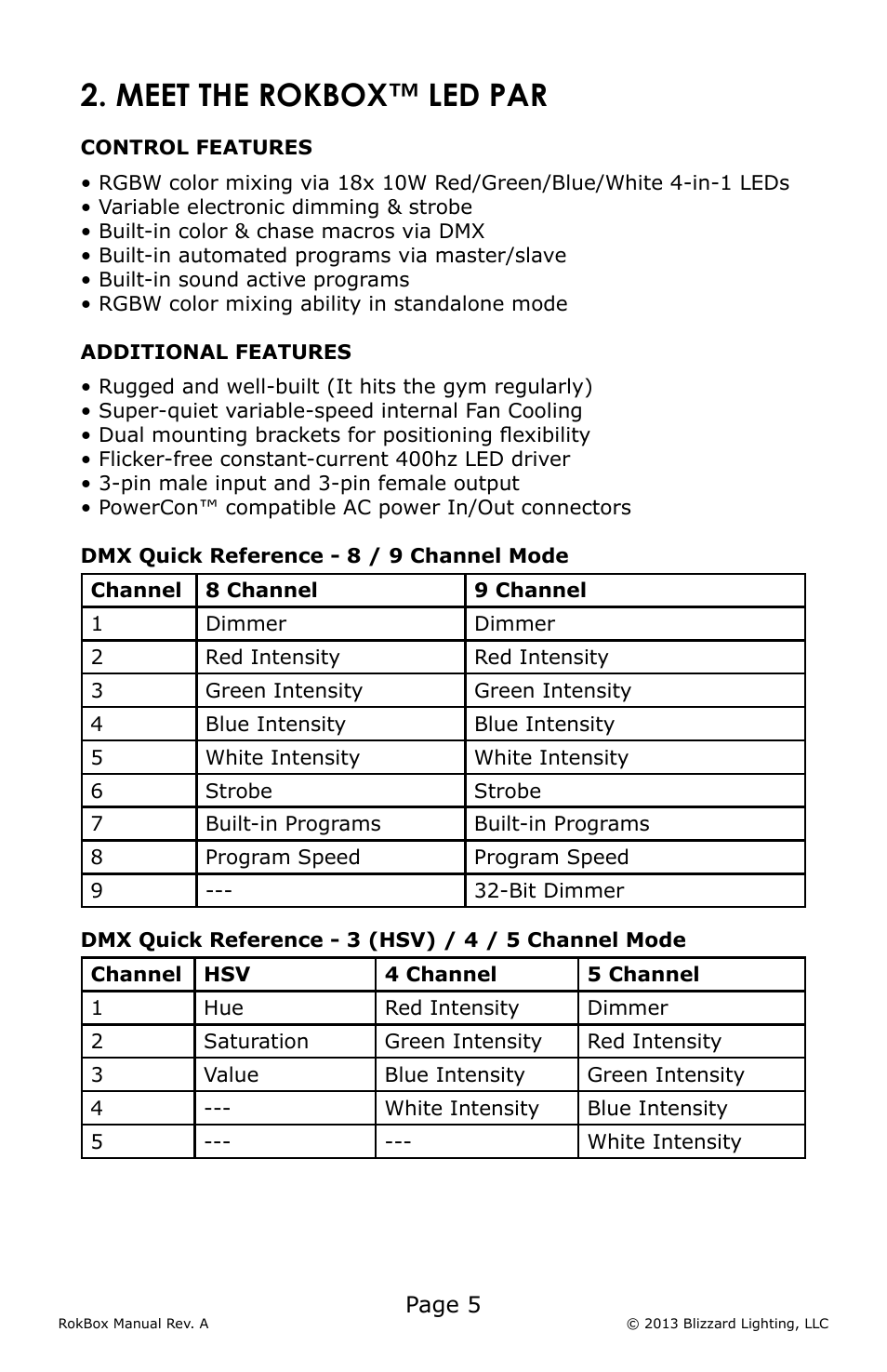 Meet the rokbox™ led par | Blizzard Lighting RokBox (Rev A) User Manual | Page 5 / 20