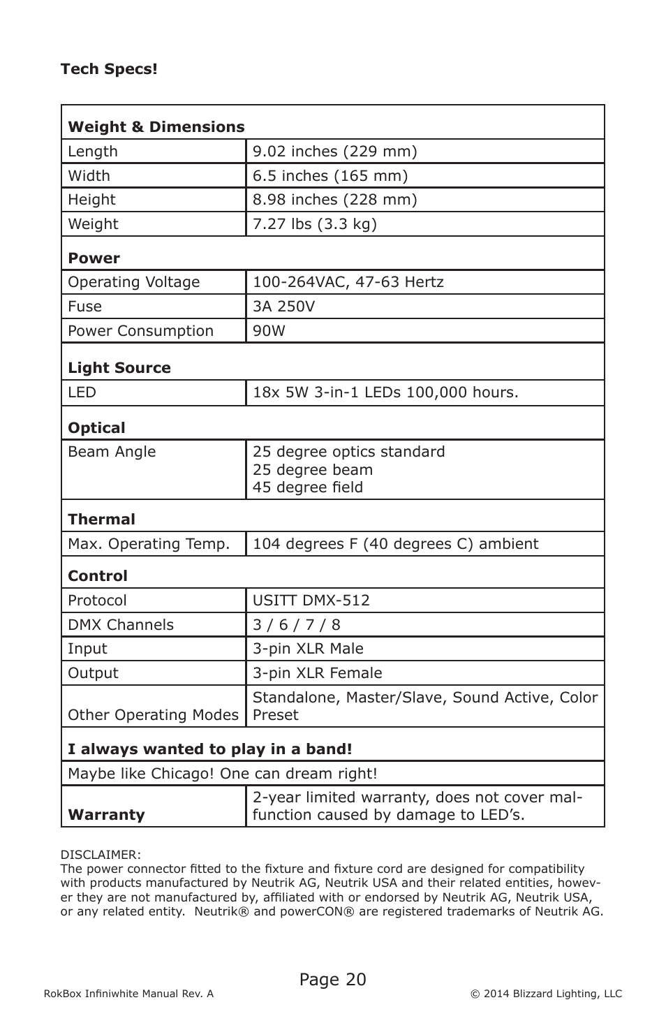 Page 20 | Blizzard Lighting Infiniwhite RokBox (Rev A) User Manual | Page 20 / 24