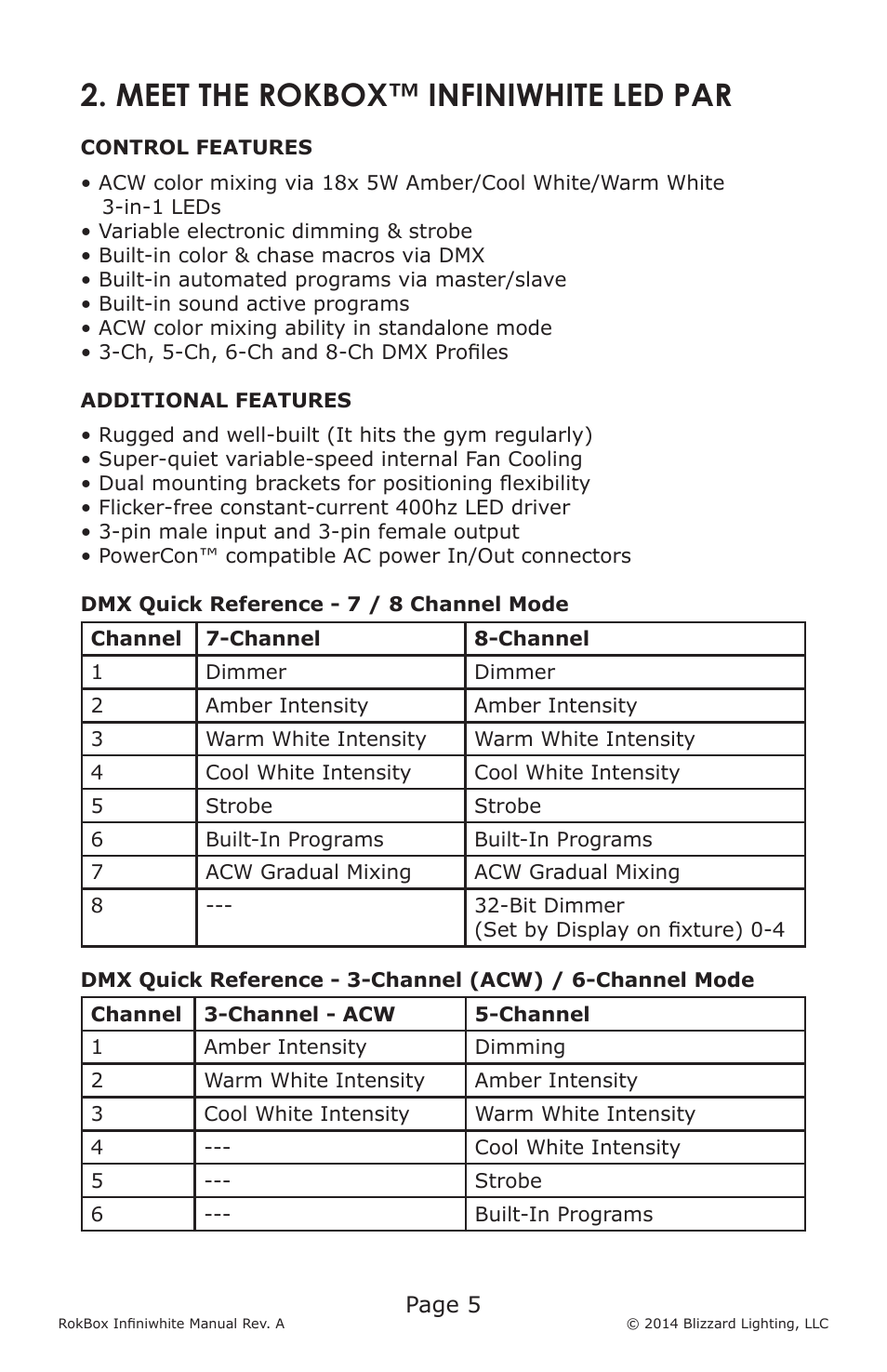 Meet the rokbox™ infiniwhite led par | Blizzard Lighting Infiniwhite RokBox (Rev A) User Manual | Page 5 / 24