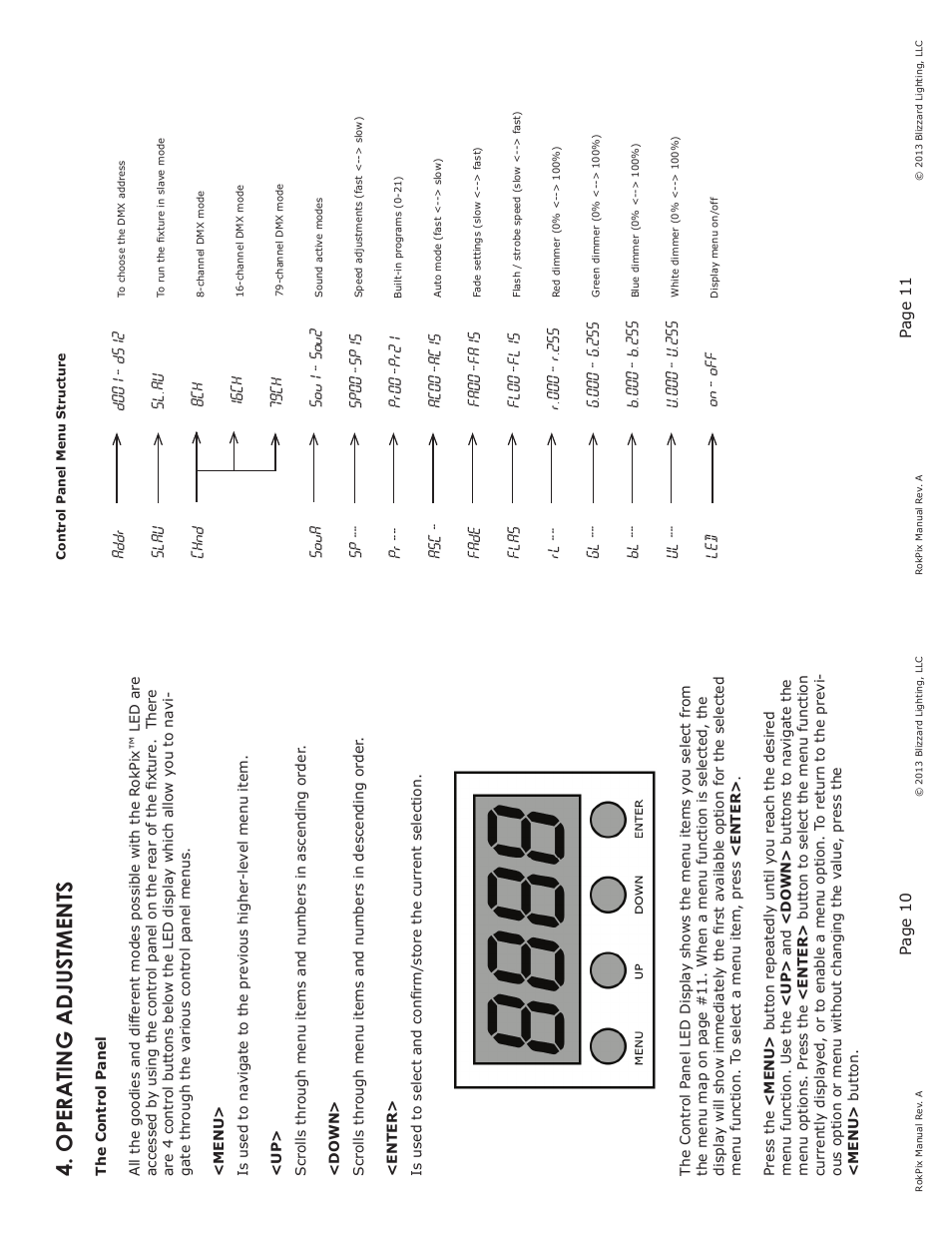 Operating adjustments | Blizzard Lighting RokPix (Rev A) User Manual | Page 10 / 10