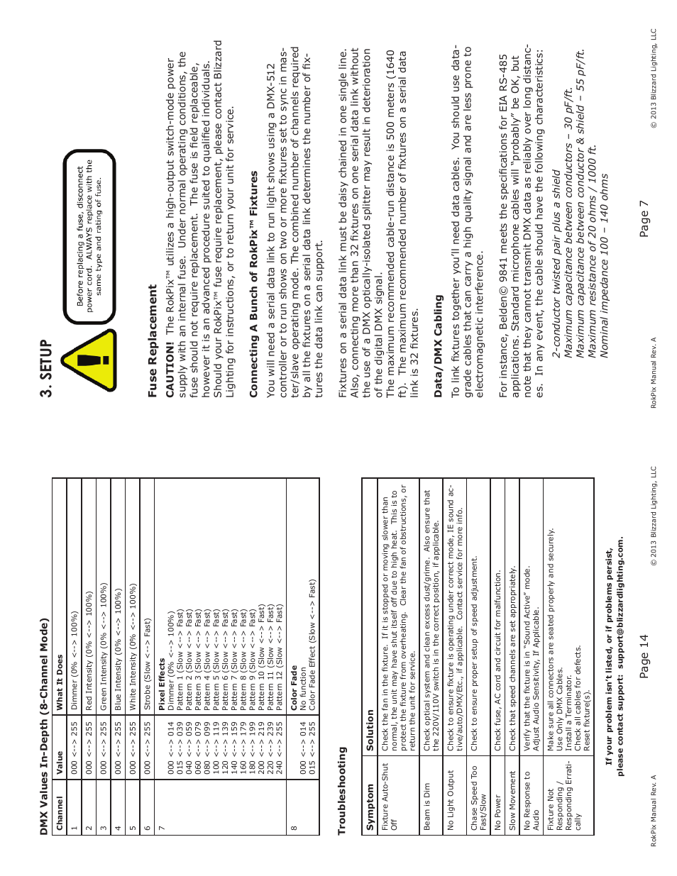 Setup, Page 14, Page 7 | Fuse replacement | Blizzard Lighting RokPix (Rev A) User Manual | Page 7 / 10