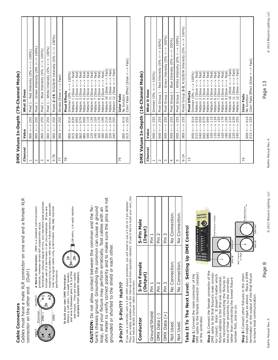 Page 8, Page 13 | Blizzard Lighting RokPix (Rev A) User Manual | Page 8 / 10