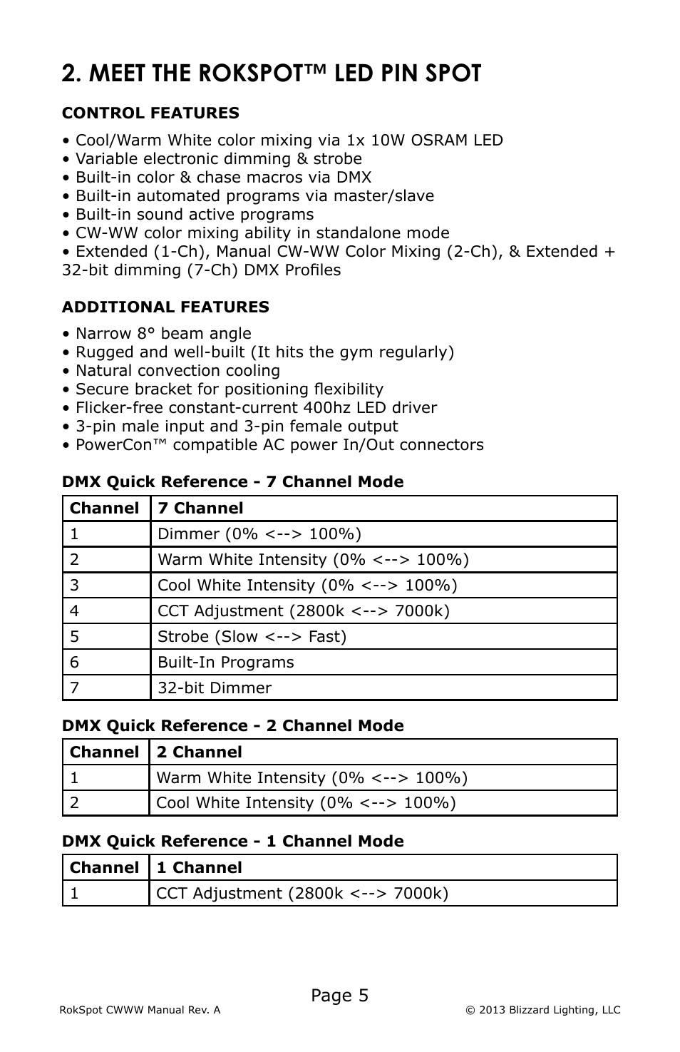 Meet the rokspot™ led pin spot | Blizzard Lighting CWWW RokSpot (Rev A) User Manual | Page 5 / 20