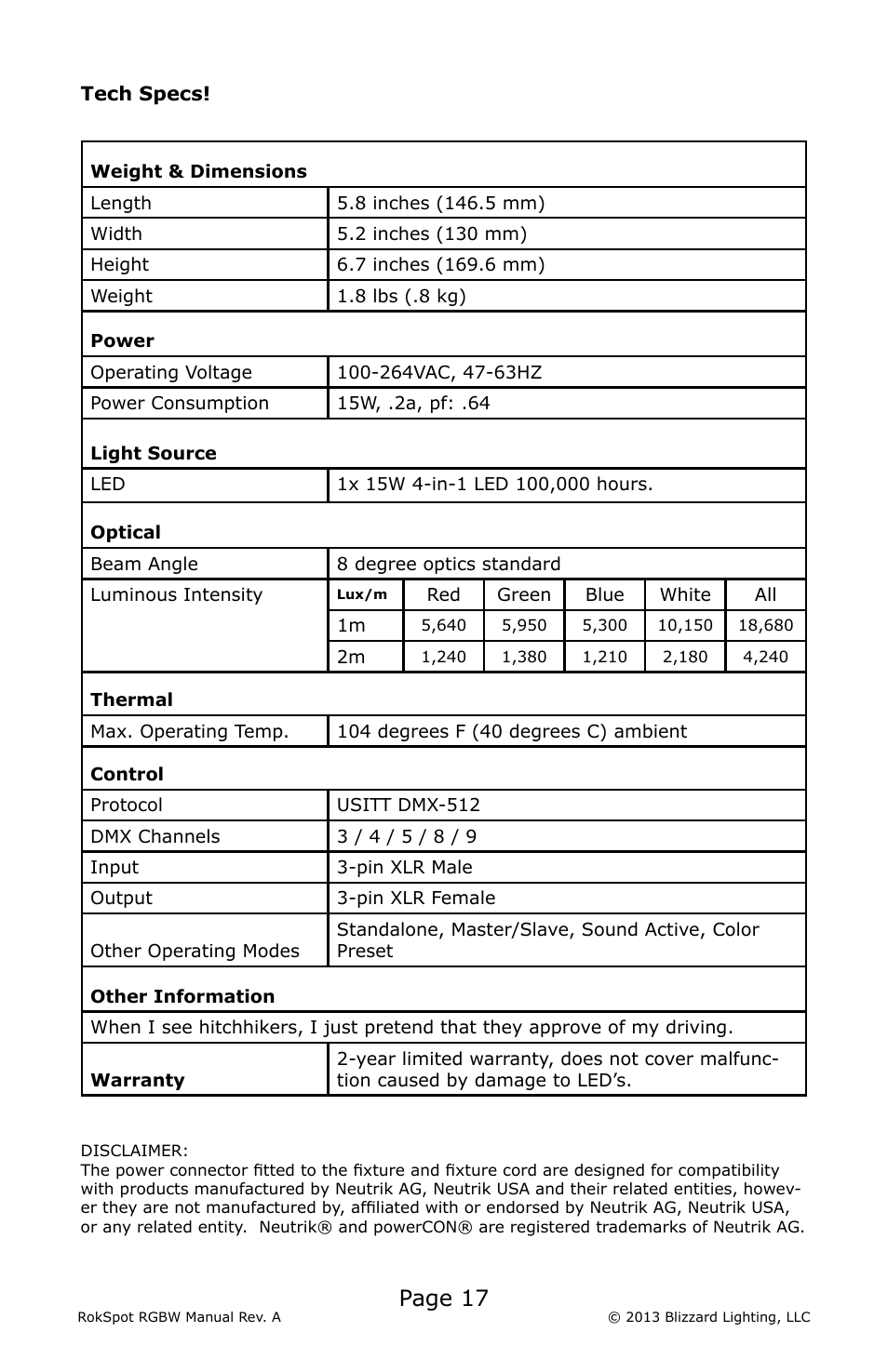 Page 17 | Blizzard Lighting RGBW RokSpot (Rev A) User Manual | Page 17 / 20