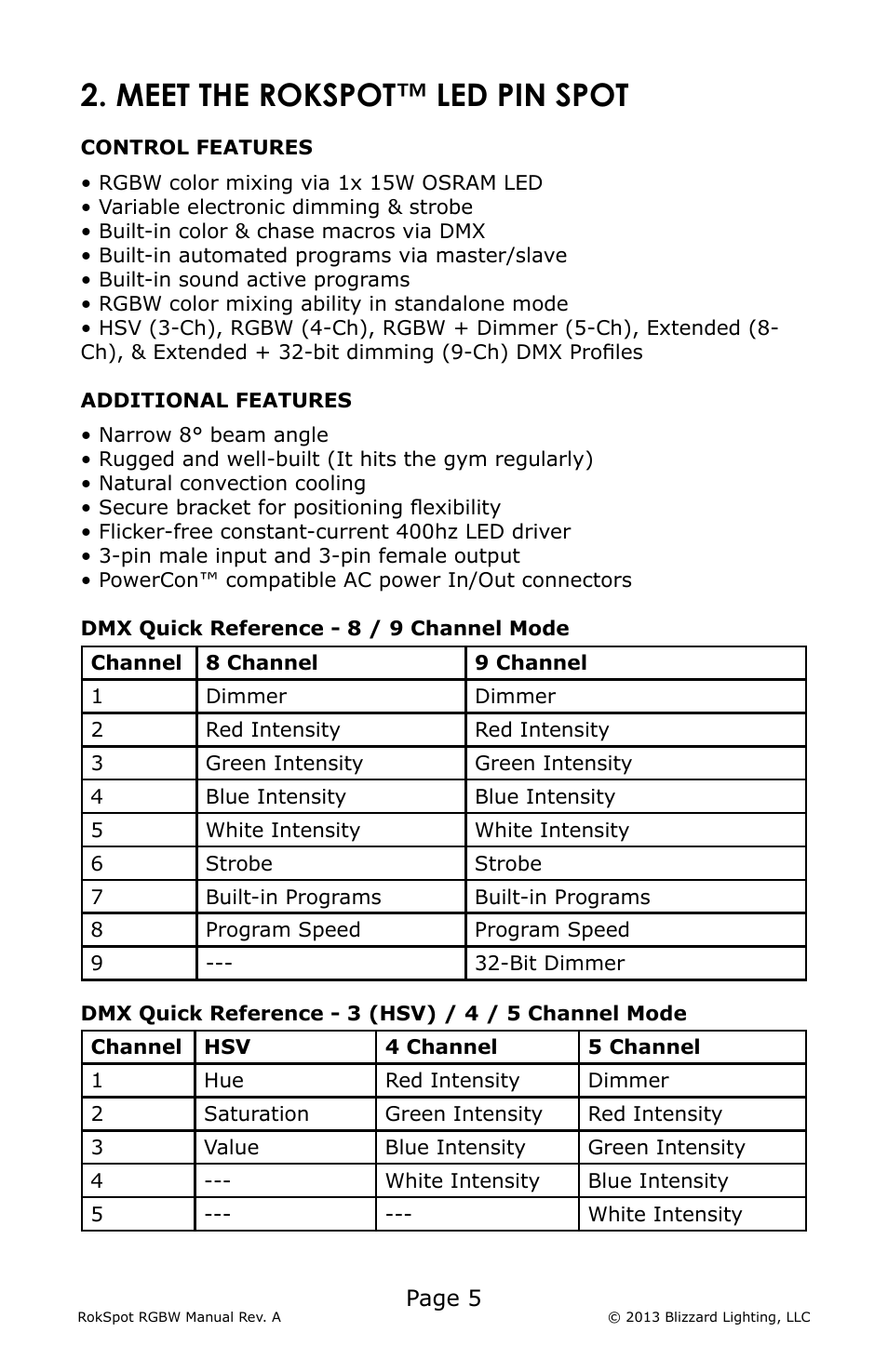 Meet the rokspot™ led pin spot | Blizzard Lighting RGBW RokSpot (Rev A) User Manual | Page 5 / 20