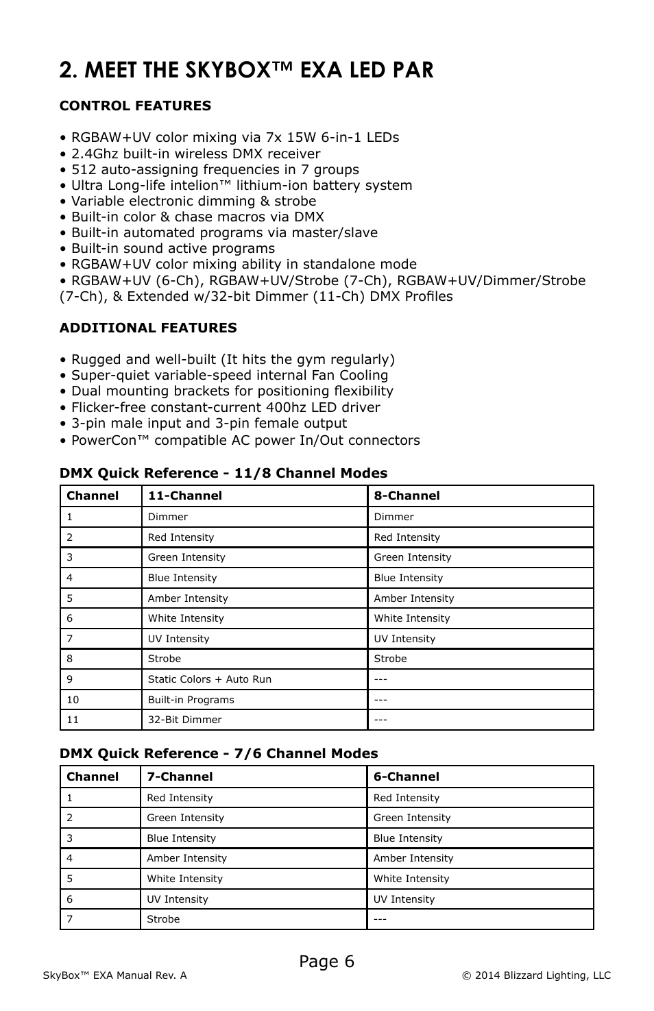 Meet the skybox™ exa led par, Page 6 | Blizzard Lighting EXA SkyBox User Manual | Page 6 / 24