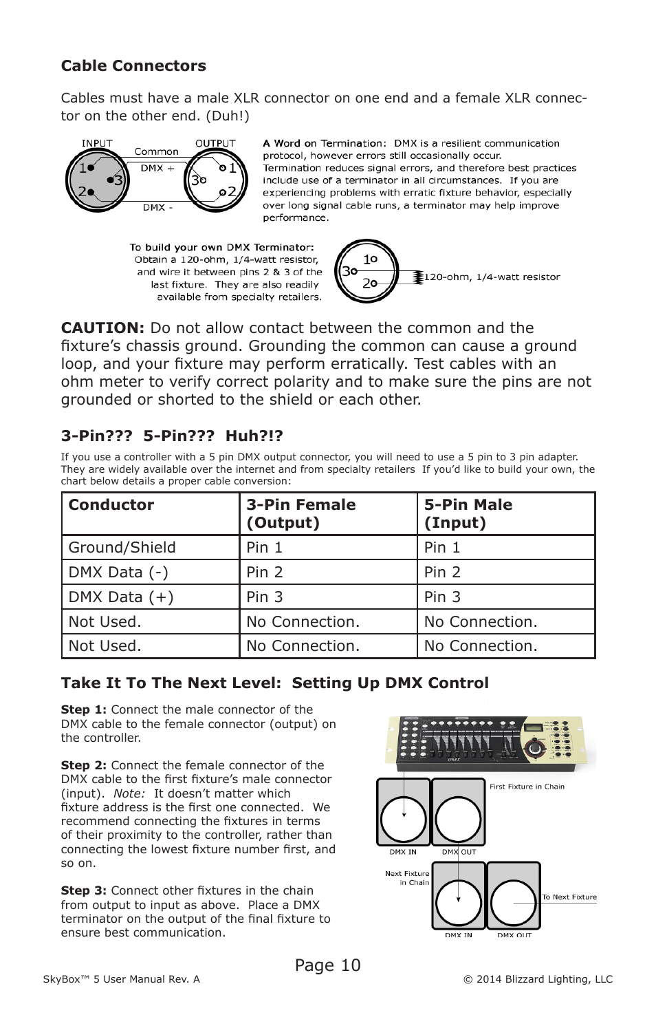 Page 10 | Blizzard Lighting 5 SkyBox (Rev A) User Manual | Page 10 / 24
