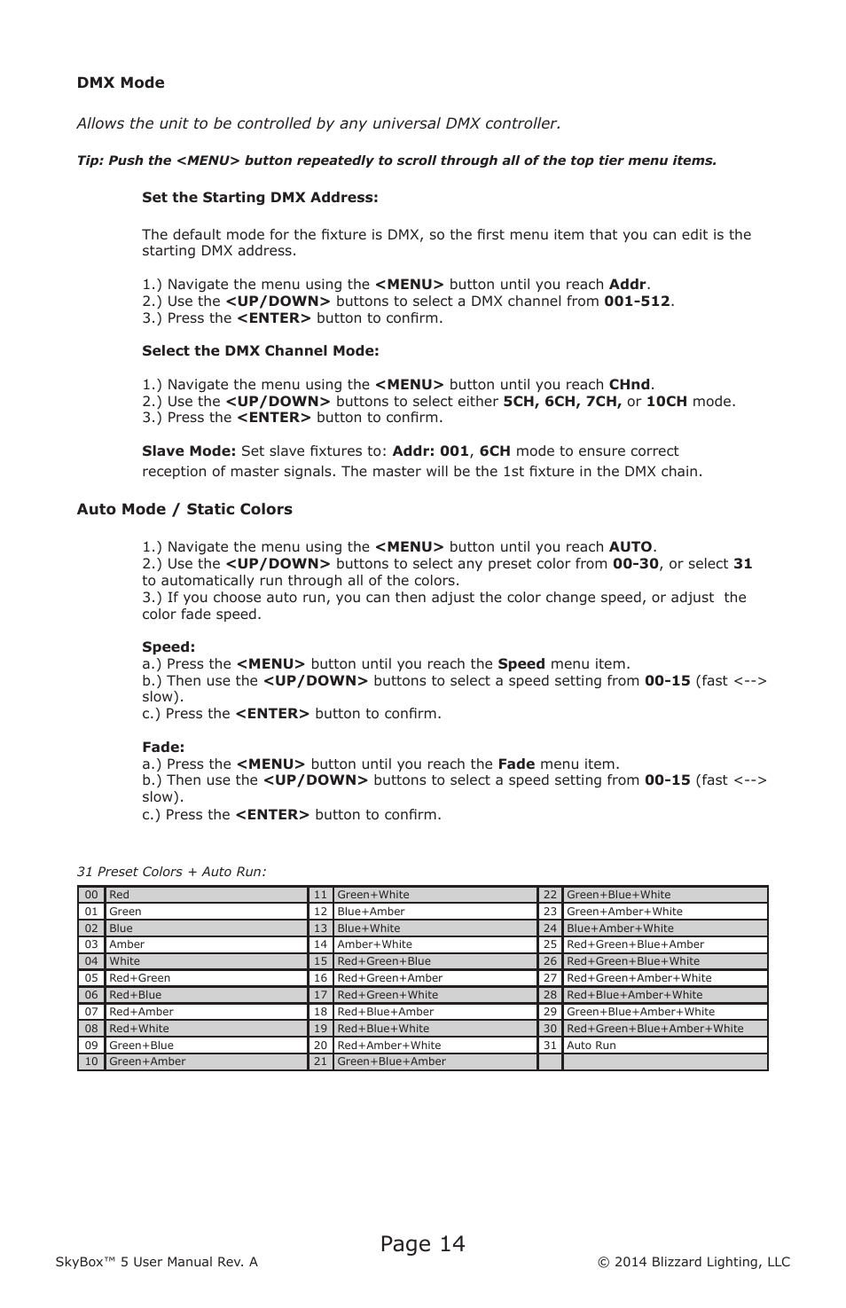 Page 14 | Blizzard Lighting 5 SkyBox (Rev A) User Manual | Page 14 / 24