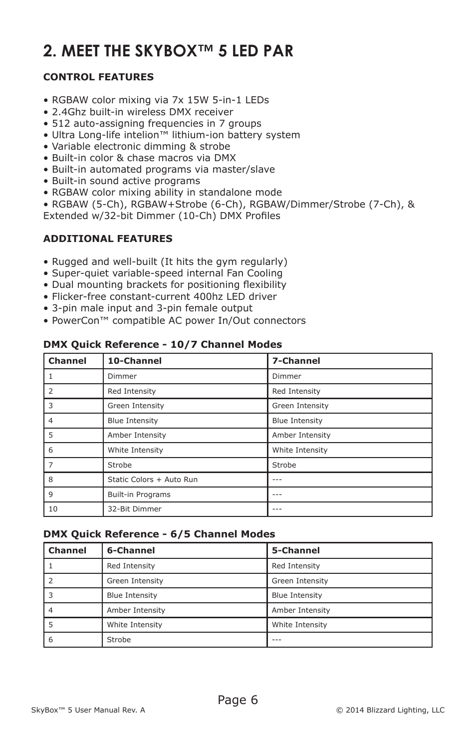 Meet the skybox™ 5 led par, Page 6 | Blizzard Lighting 5 SkyBox (Rev A) User Manual | Page 6 / 24