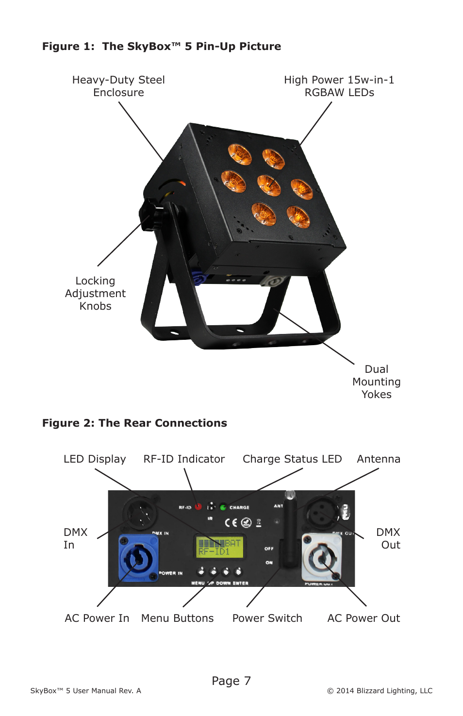 Page 7 | Blizzard Lighting 5 SkyBox (Rev A) User Manual | Page 7 / 24