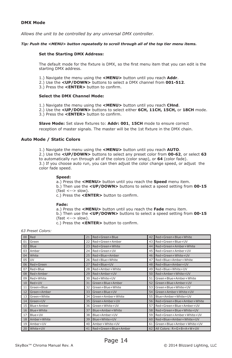 Page 14 | Blizzard Lighting Chroma SkyBox (Rev A User Manual | Page 14 / 24