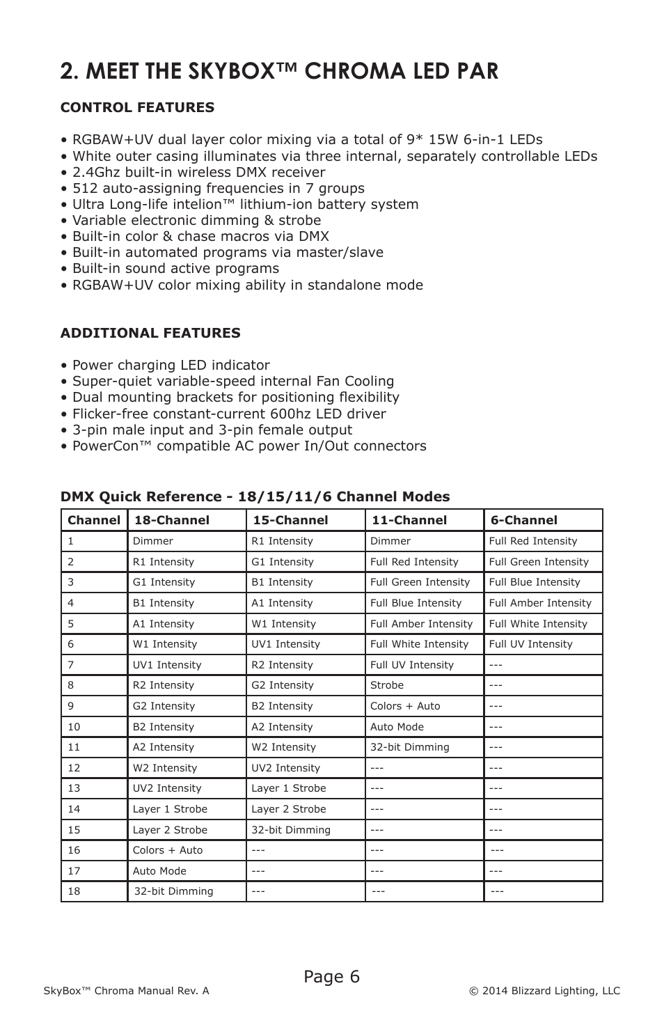Meet the skybox™ chroma led par, Page 6 | Blizzard Lighting Chroma SkyBox (Rev A User Manual | Page 6 / 24