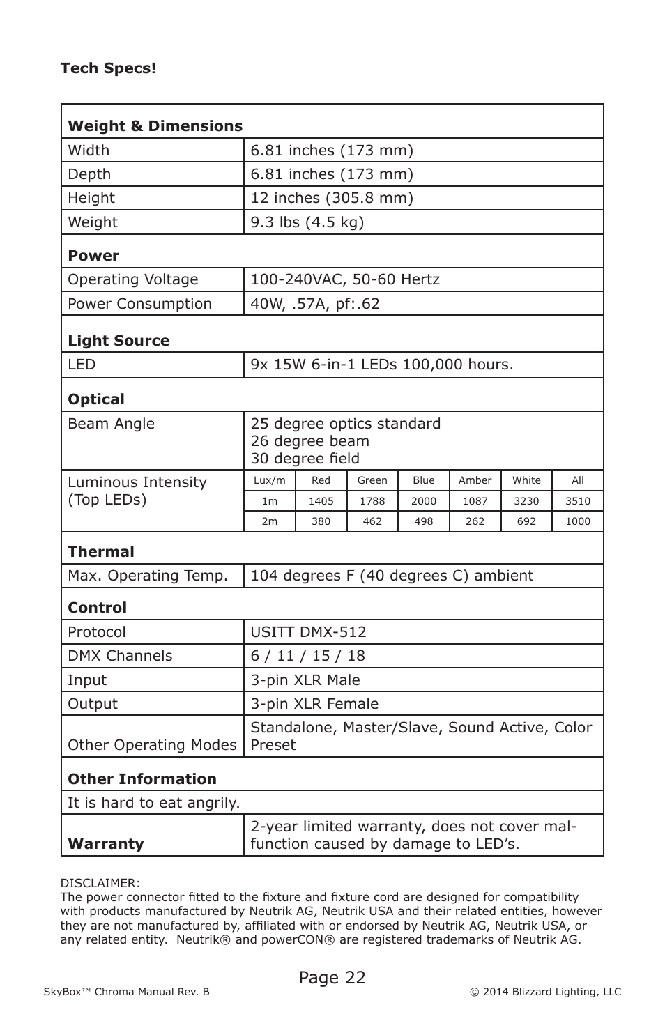 Page 22 | Blizzard Lighting Chroma SkyBox (Rev B) User Manual | Page 22 / 24