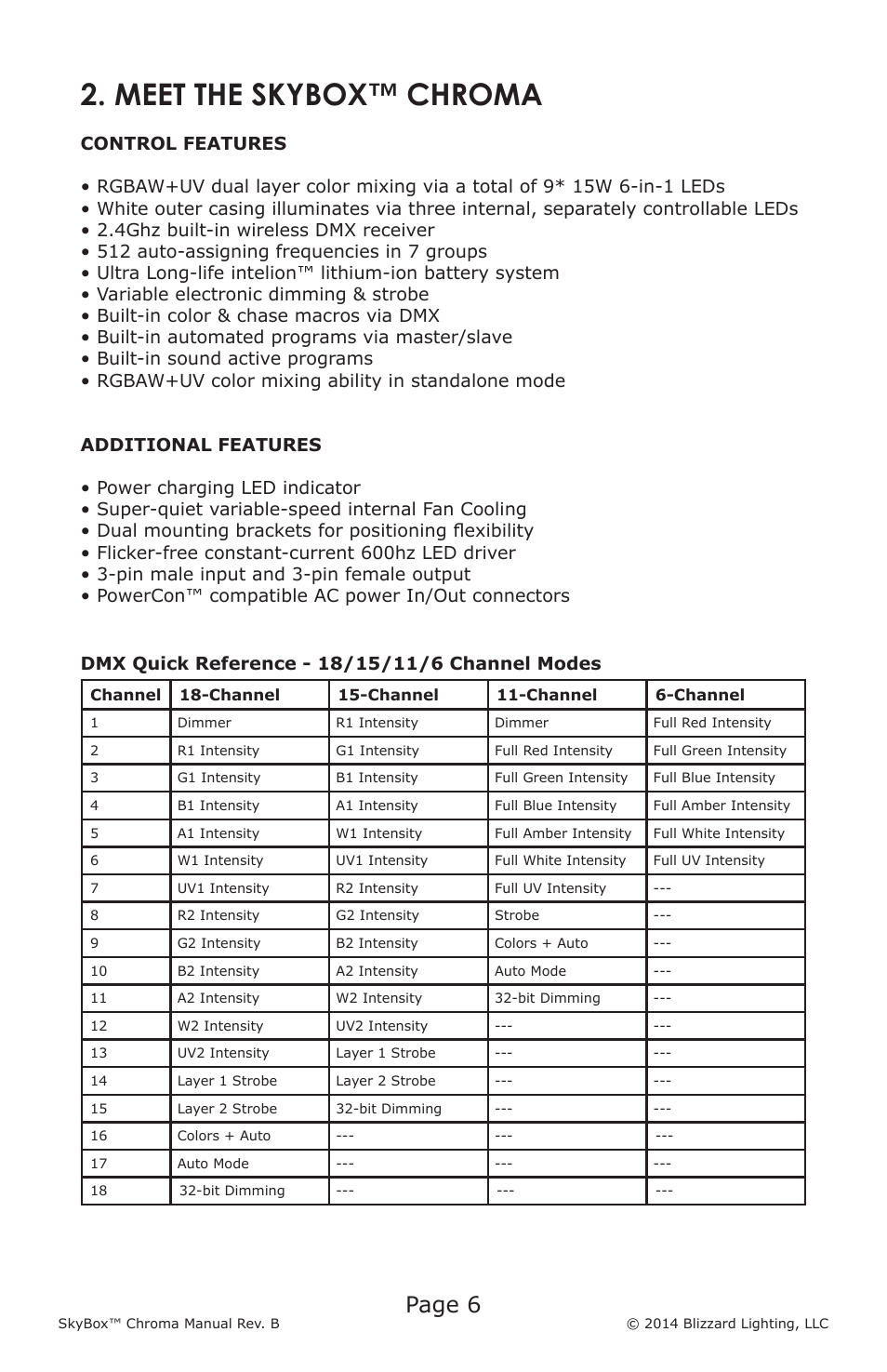 Meet the skybox™ chroma, Page 6 | Blizzard Lighting Chroma SkyBox (Rev B) User Manual | Page 6 / 24