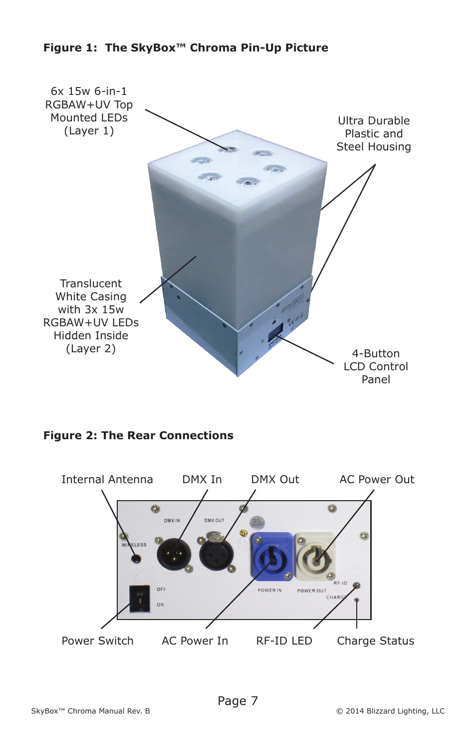 Page 7 | Blizzard Lighting Chroma SkyBox (Rev B) User Manual | Page 7 / 24