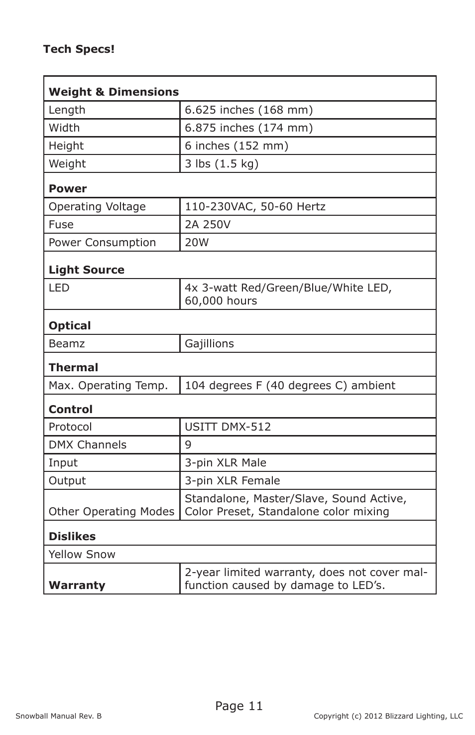 Page 11 | Blizzard Lighting Snowball (Rev B) User Manual | Page 11 / 12