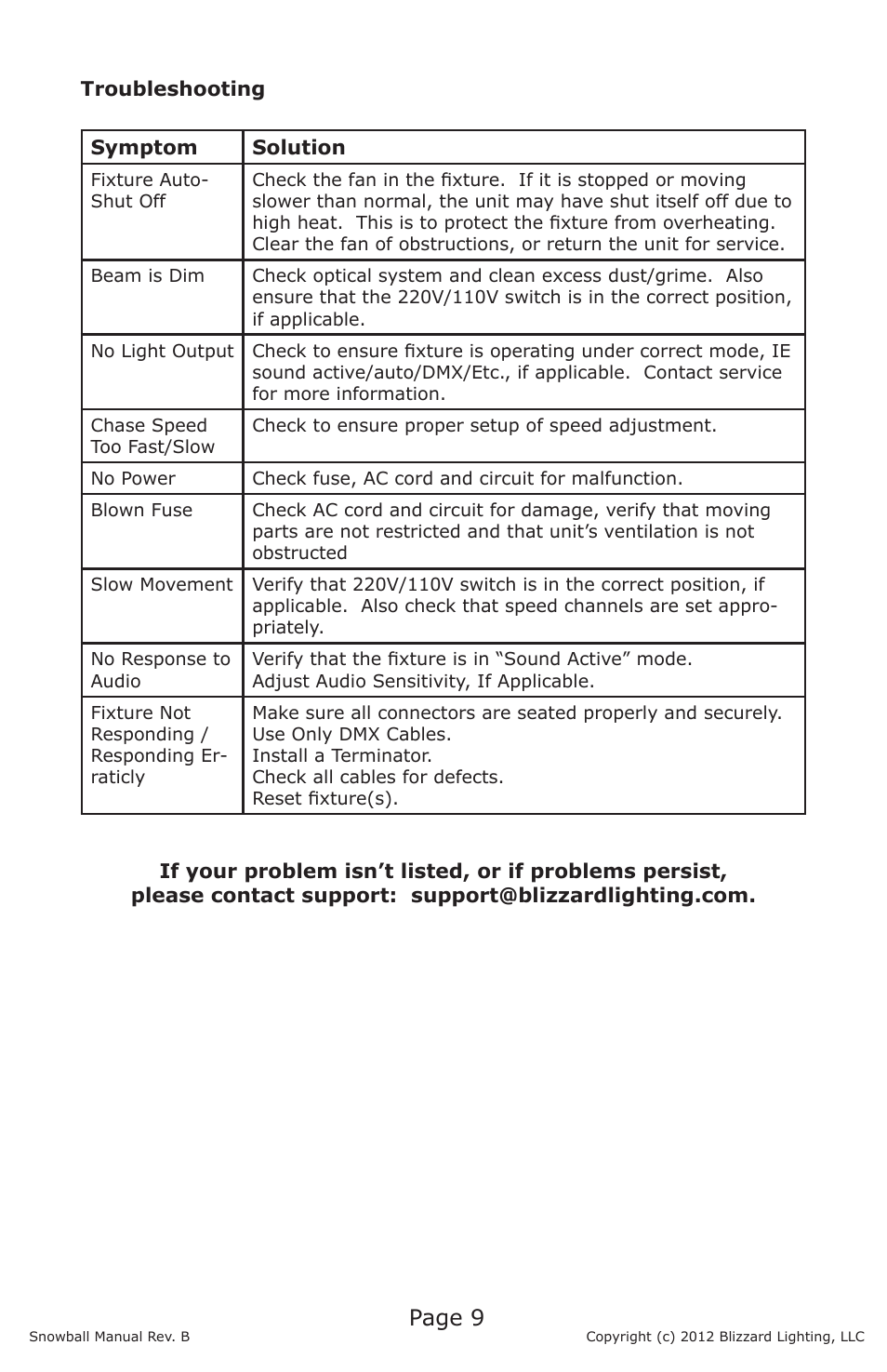 Page 9 | Blizzard Lighting Snowball (Rev B) User Manual | Page 9 / 12