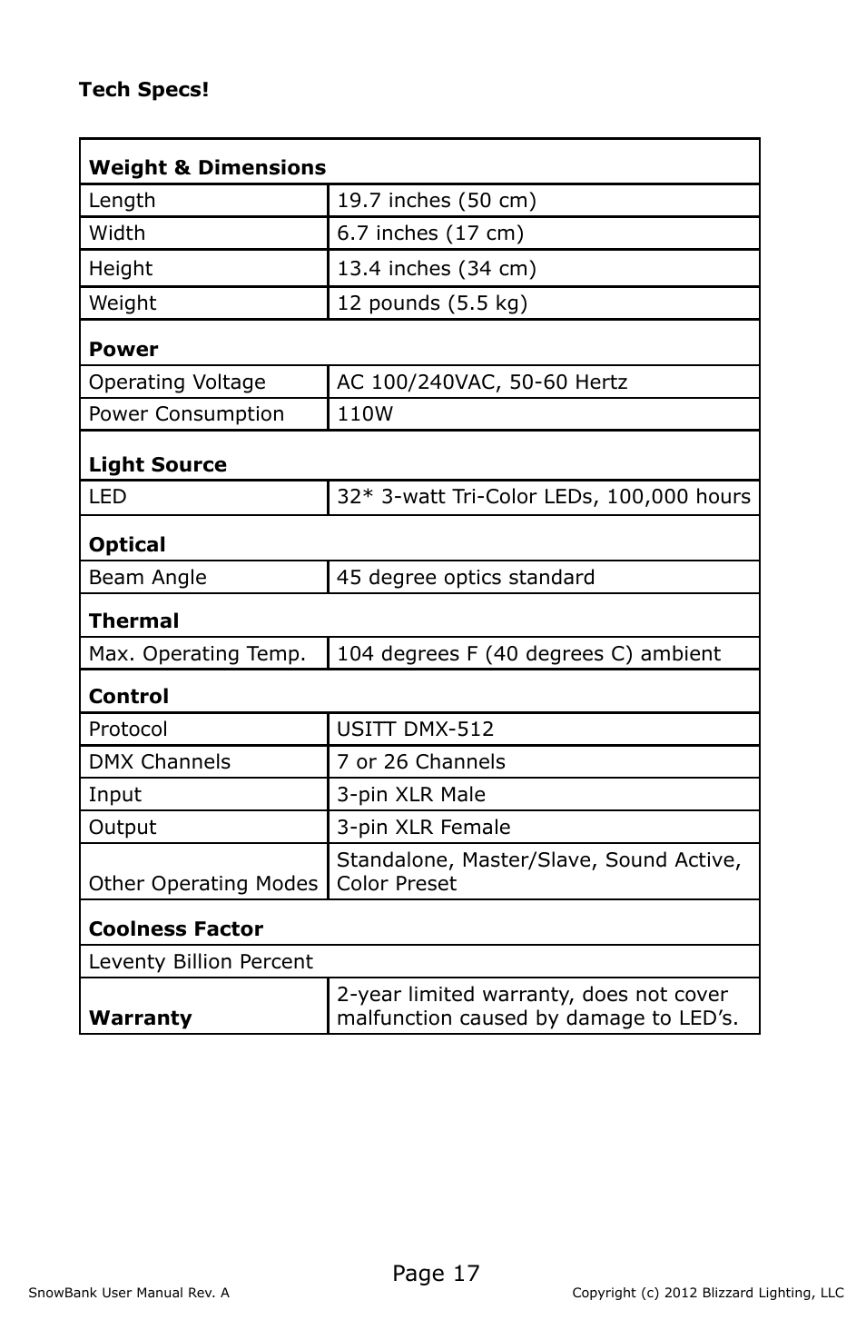 Page 17 | Blizzard Lighting SnowBank (Rev A) User Manual | Page 17 / 20