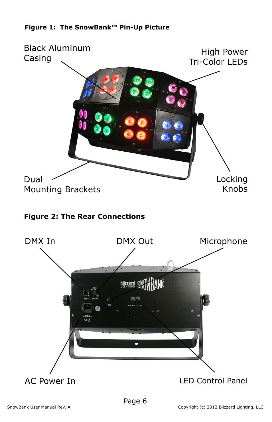 Microphone, Dmx in dmx out locking knobs ac power in | Blizzard Lighting SnowBank (Rev A) User Manual | Page 6 / 20