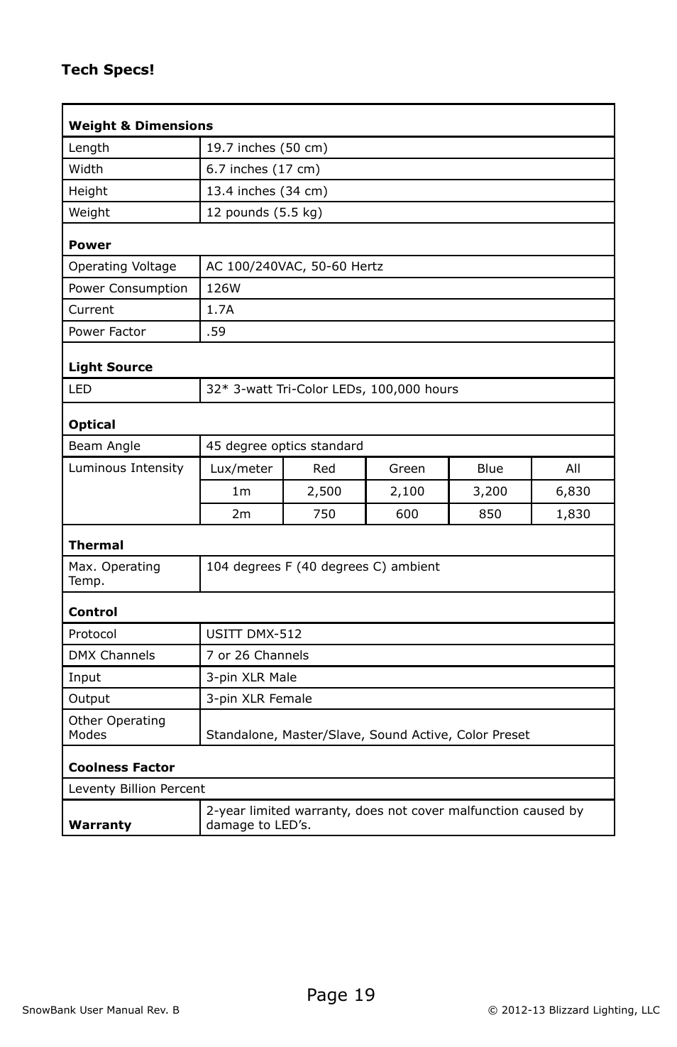 Page 19 | Blizzard Lighting SnowBank (Rev B) User Manual | Page 19 / 20