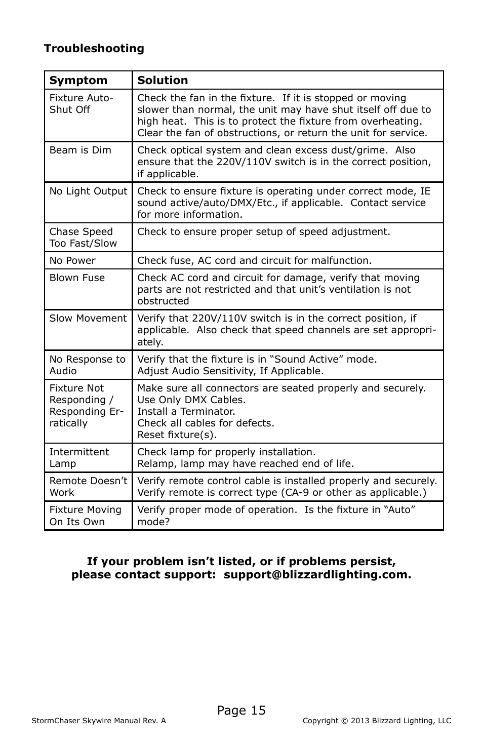 Page 15 | Blizzard Lighting RGBAW StormChaser Skywire (Rev A) User Manual | Page 15 / 20