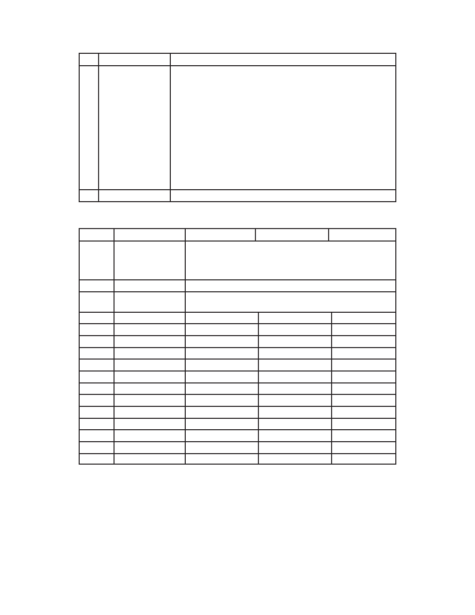 Page 11, Dmx channel values (2 channel mode), Ch. channel value does | Blizzard Lighting RGBW LED Strip StormChaser (Rev A) User Manual | Page 11 / 16