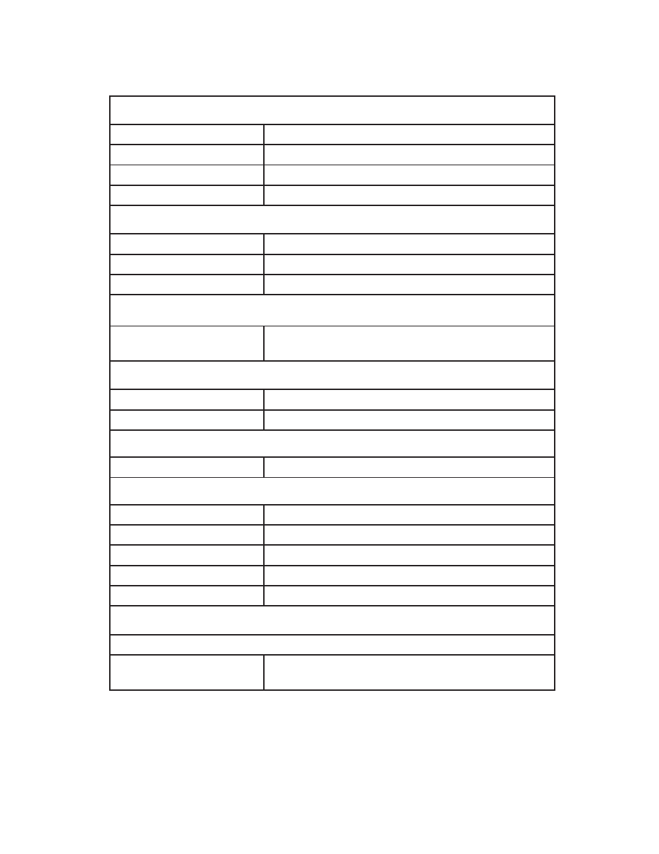 Blizzard Lighting RGBW LED Strip StormChaser (Rev A) User Manual | Page 15 / 16