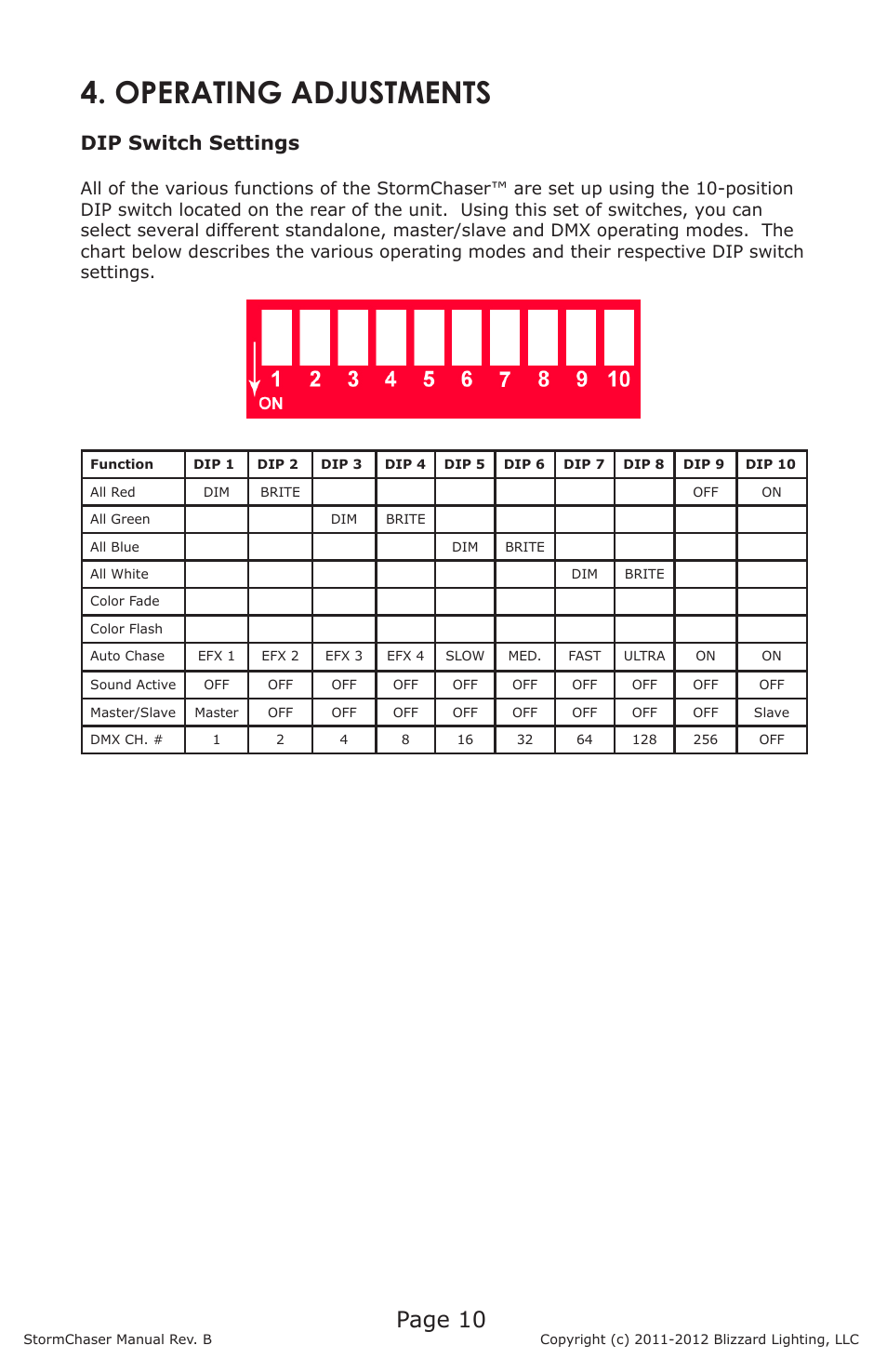 Operating adjustments, Page 10, Dip switch settings | Blizzard Lighting RGBW LED Strip StormChaser (Rev B) User Manual | Page 10 / 16