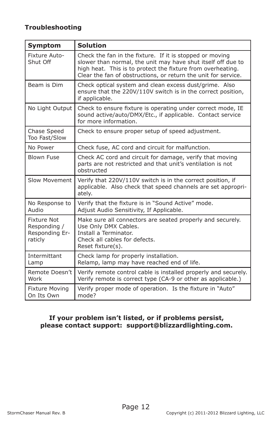 Page 12 | Blizzard Lighting RGBW LED Strip StormChaser (Rev B) User Manual | Page 12 / 16