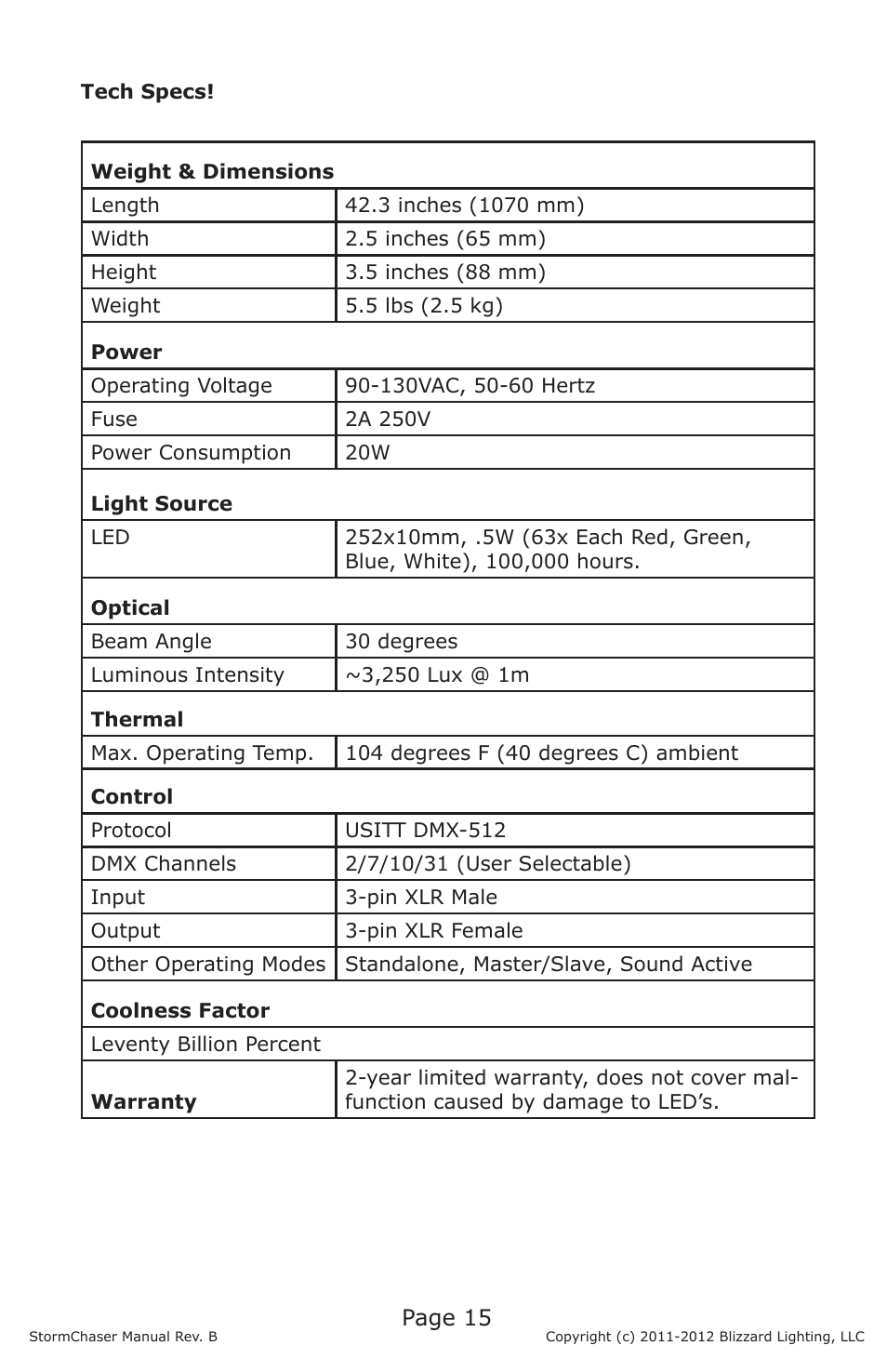 Page 15 | Blizzard Lighting RGBW LED Strip StormChaser (Rev B) User Manual | Page 15 / 16