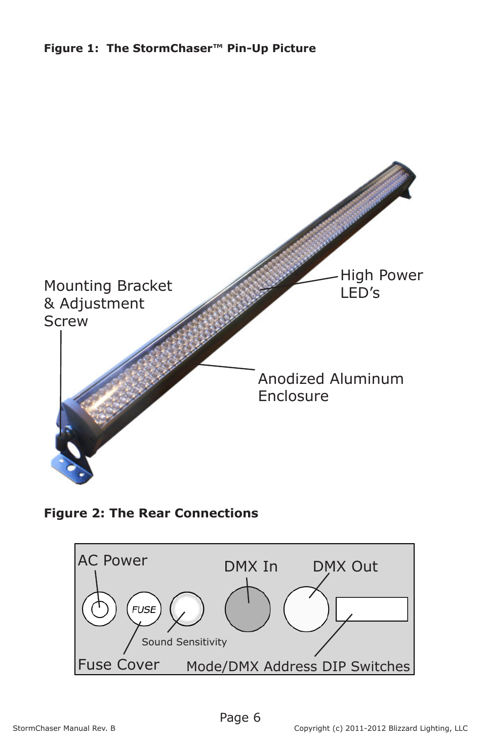 Ac power fuse cover dmx in dmx out | Blizzard Lighting RGBW LED Strip StormChaser (Rev B) User Manual | Page 6 / 16