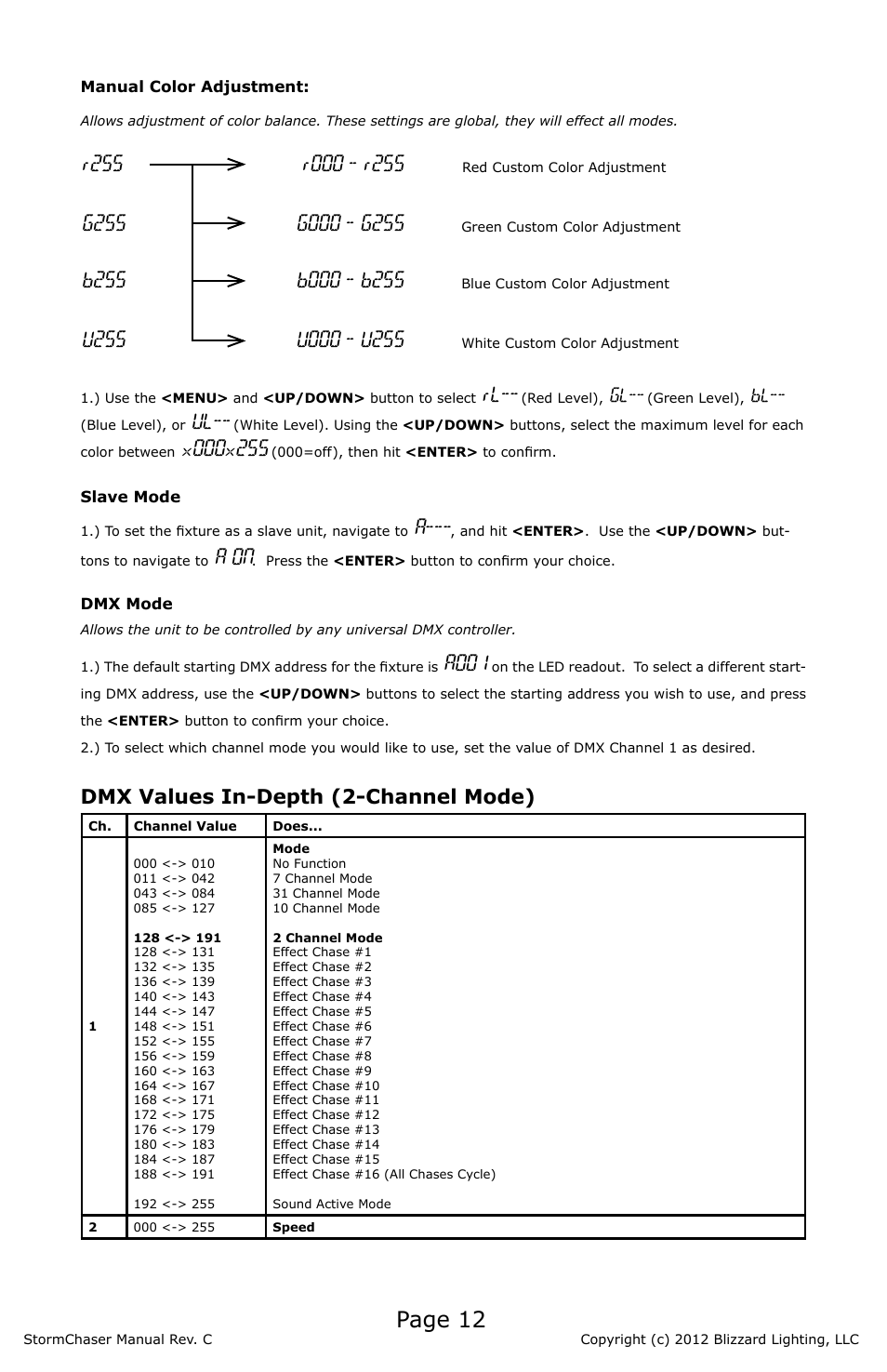 Page 12, A on, A001 | Dmx values in-depth (2-channel mode) | Blizzard Lighting RGBW LED Strip StormChaser (Rev C) User Manual | Page 12 / 16
