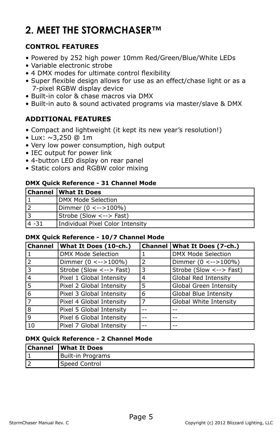 Meet the stormchaser, Page 5 | Blizzard Lighting RGBW LED Strip StormChaser (Rev C) User Manual | Page 5 / 16