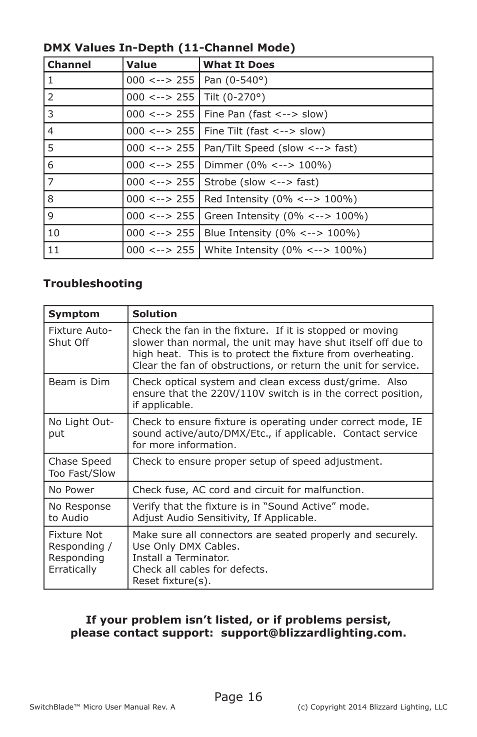 Page 16 | Blizzard Lighting Micro SwitchBlade User Manual | Page 16 / 20