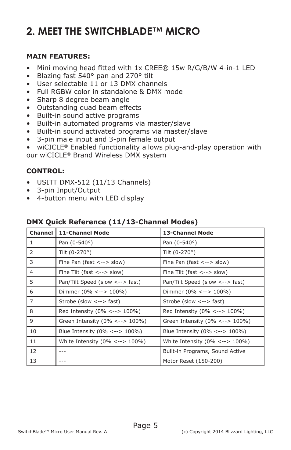 Meet the switchblade™ micro, Page 5, Brand wireless dmx system control | Blizzard Lighting Micro SwitchBlade User Manual | Page 5 / 20