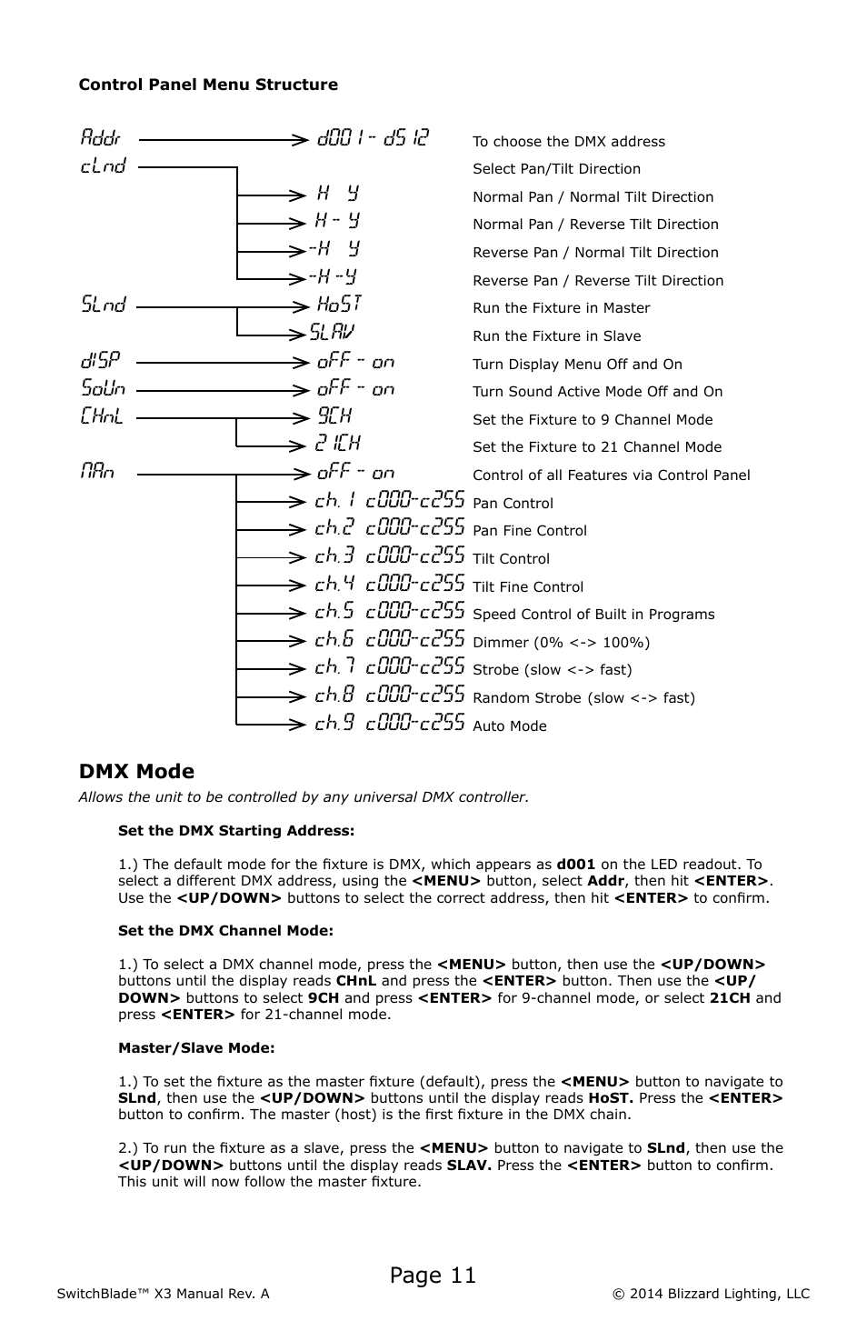 Page 11 | Blizzard Lighting X3 SwitchBlade (Rev A) User Manual | Page 11 / 20