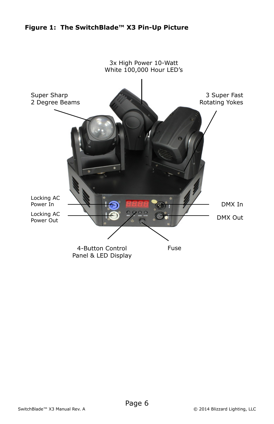 Page 6 | Blizzard Lighting X3 SwitchBlade (Rev A) User Manual | Page 6 / 20