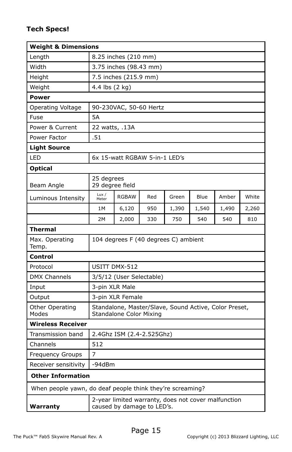 Page 15, Tech specs | Blizzard Lighting The Puck Fab 5 Skywire (Rev A) User Manual | Page 15 / 16