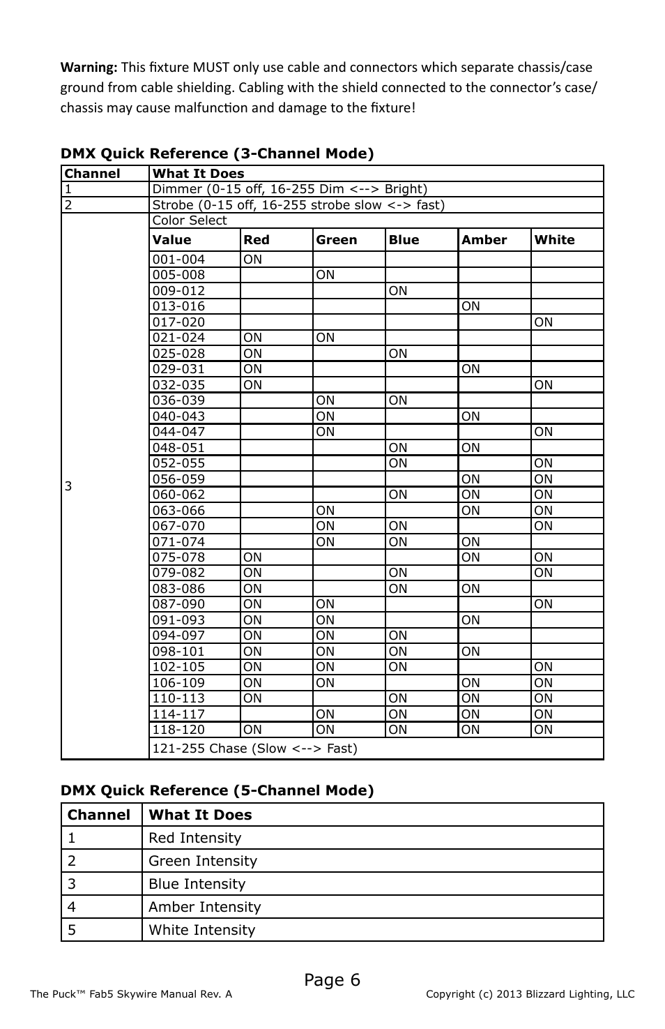 Page 6 | Blizzard Lighting The Puck Fab 5 Skywire (Rev A) User Manual | Page 6 / 16