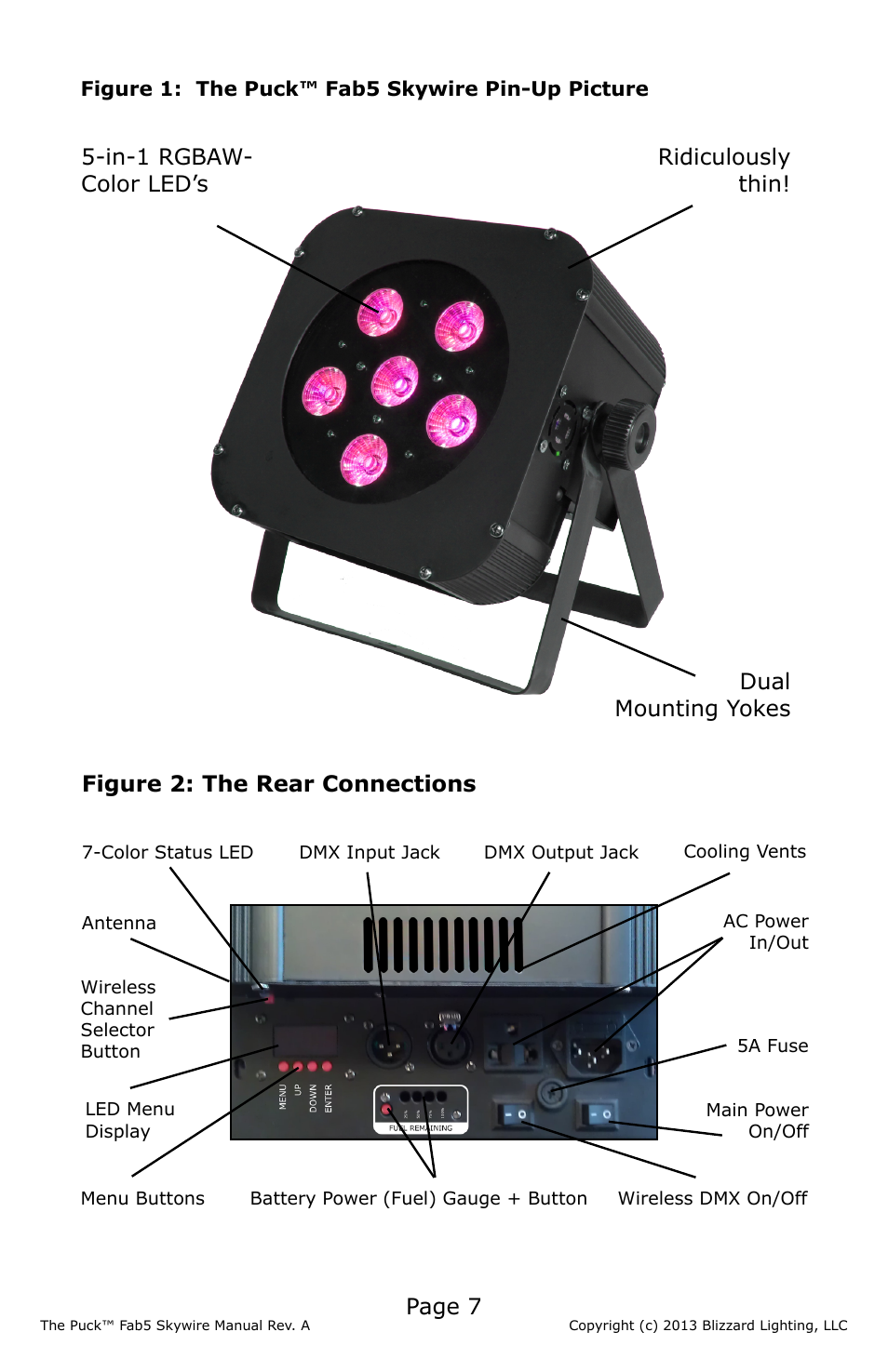 Page 7, Dual mounting yokes | Blizzard Lighting The Puck Fab 5 Skywire (Rev A) User Manual | Page 7 / 16